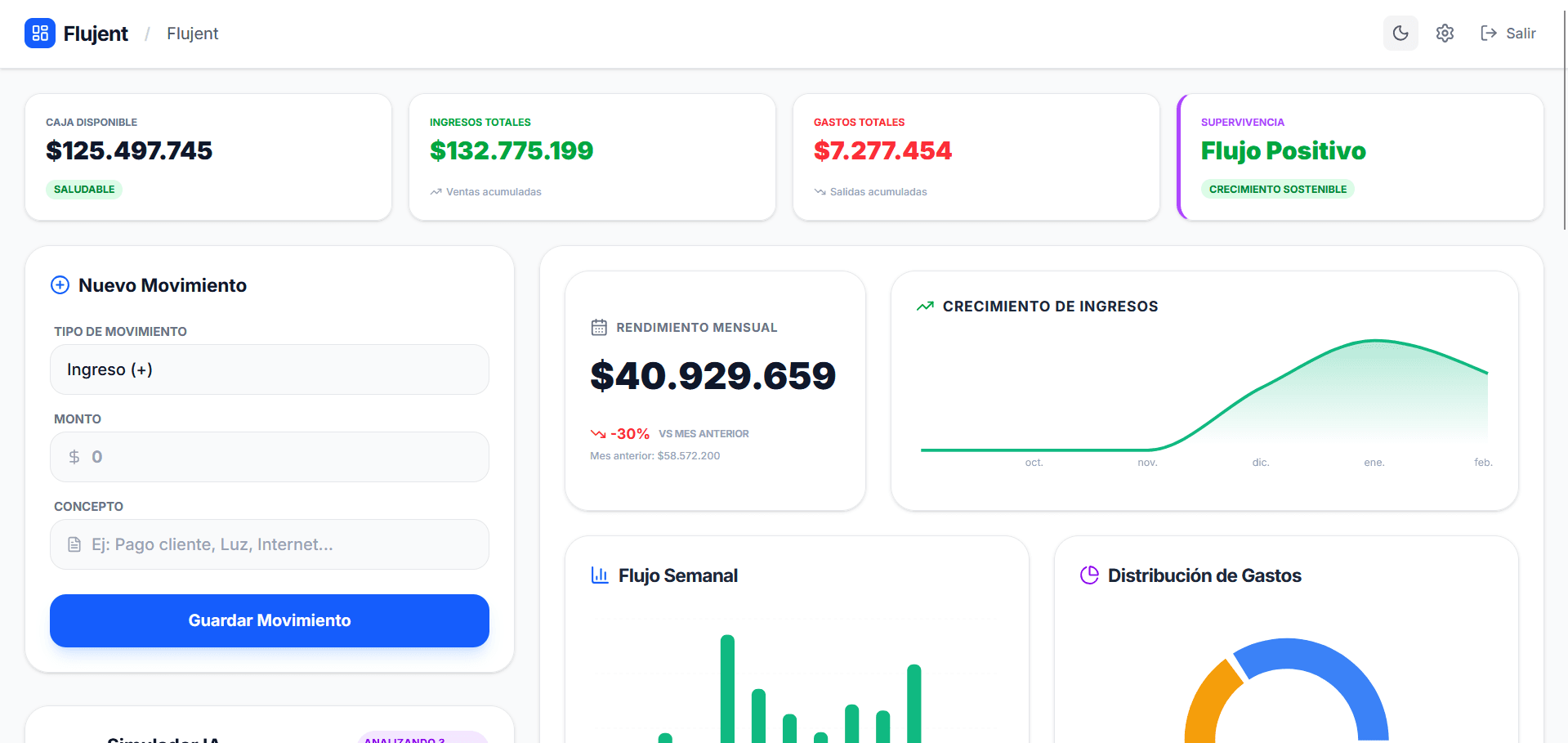 Flujent Dashboard Claro